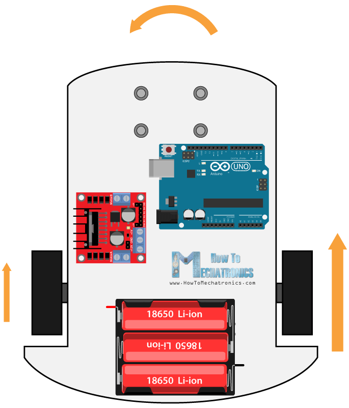 Arduino机器人小车左右控制