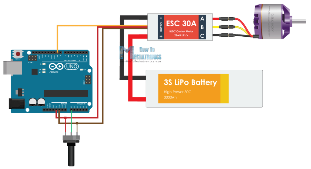 Arduino BLDC电机控制 - 电路图 - 原理图