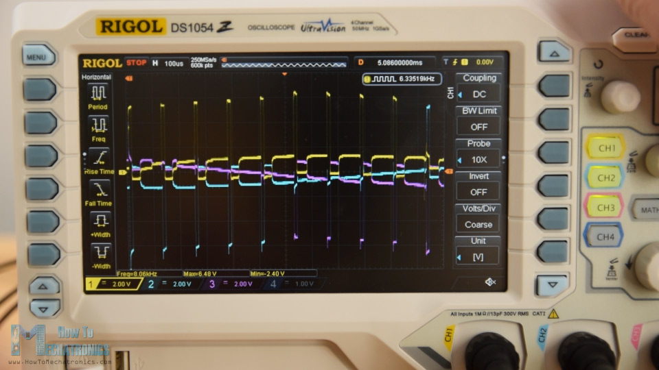 BLDC电机阶段激活在RIGOL DS1054Z示波器上显示