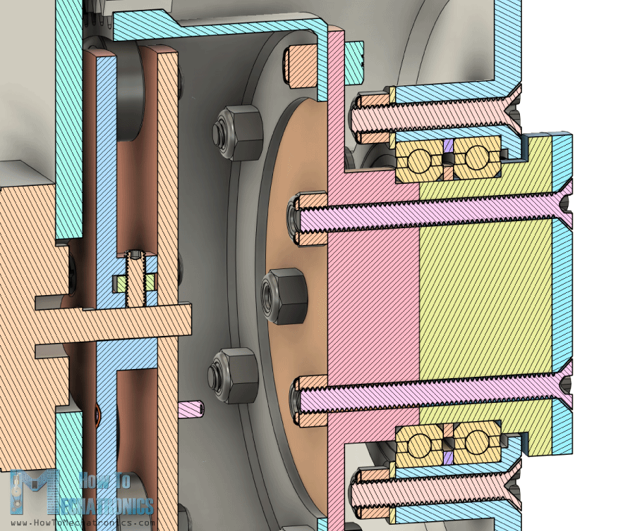 应变波齿轮模型的3D打印