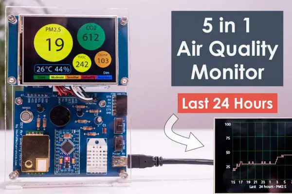 DIY空气质量监测- PM2.5, CO2, VOC，臭氧，温度和Hum Arduino仪表