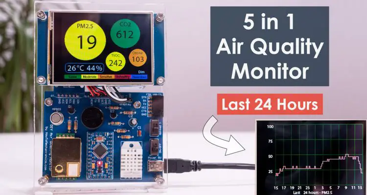 DIY空气质量监测- PM2.5, CO2, VOC，臭氧，温度和Hum Arduino仪表
